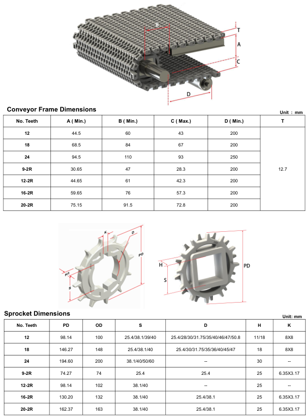 Модульная лента HS-2400B-2.2